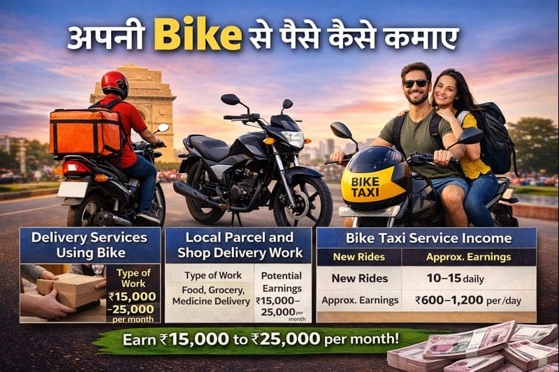 अपनी Bike से रोज ₹500 से ₹1000 कैसे कमाए जानिए 2026 में बाइक के जरिए पार्ट-टाइम पैसे कमाने के 6 बेहतरीन तरीके